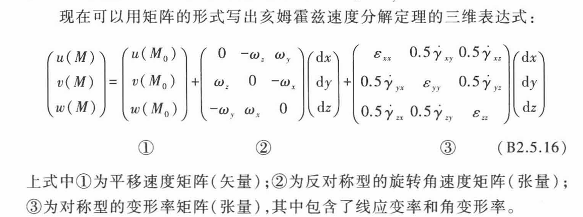 assets/亥姆霍兹-三维.png